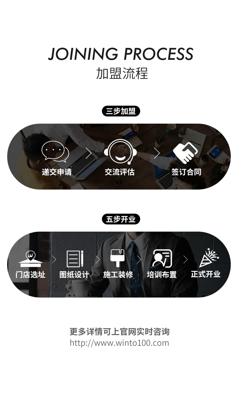 91免费版视频瓷砖成人91免费APP加盟流程介绍 91免费版视频瓷砖成人91免费APP加盟流程介绍