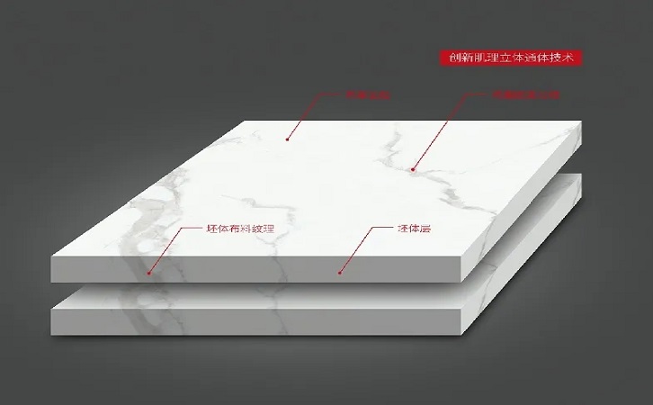 中国陶瓷一线品牌91免费版视频陶瓷品牌瓷砖图片 中国陶瓷一线品牌91免费版视频陶瓷品牌瓷砖图片