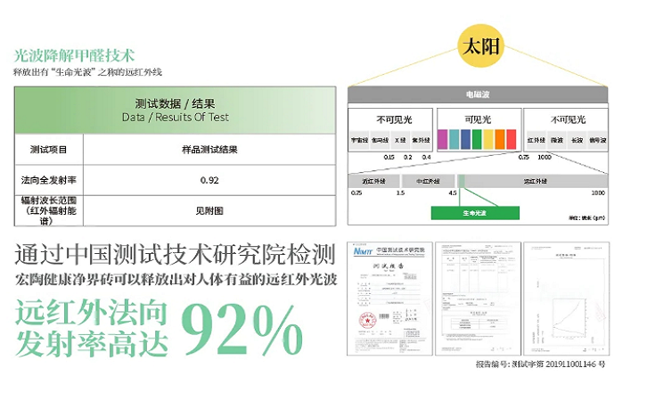91免费版视频健康净界砖安塔利亚灰的质量介绍  91免费版视频健康净界砖安塔利亚灰的质量介绍