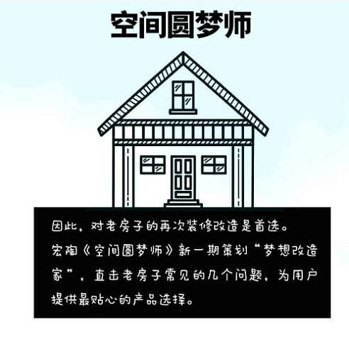 91免费版视频91免费福利视频为何被称作空间圆梦师？