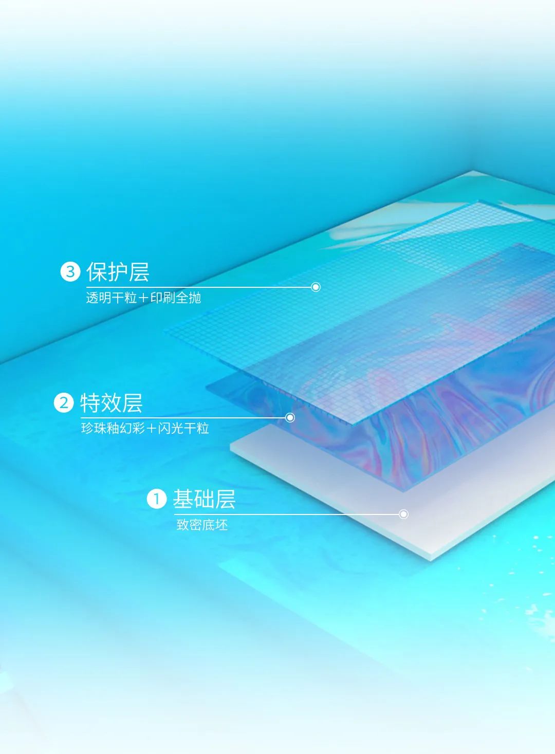 91免费版视频菁系列质感瓷砖产品结构图