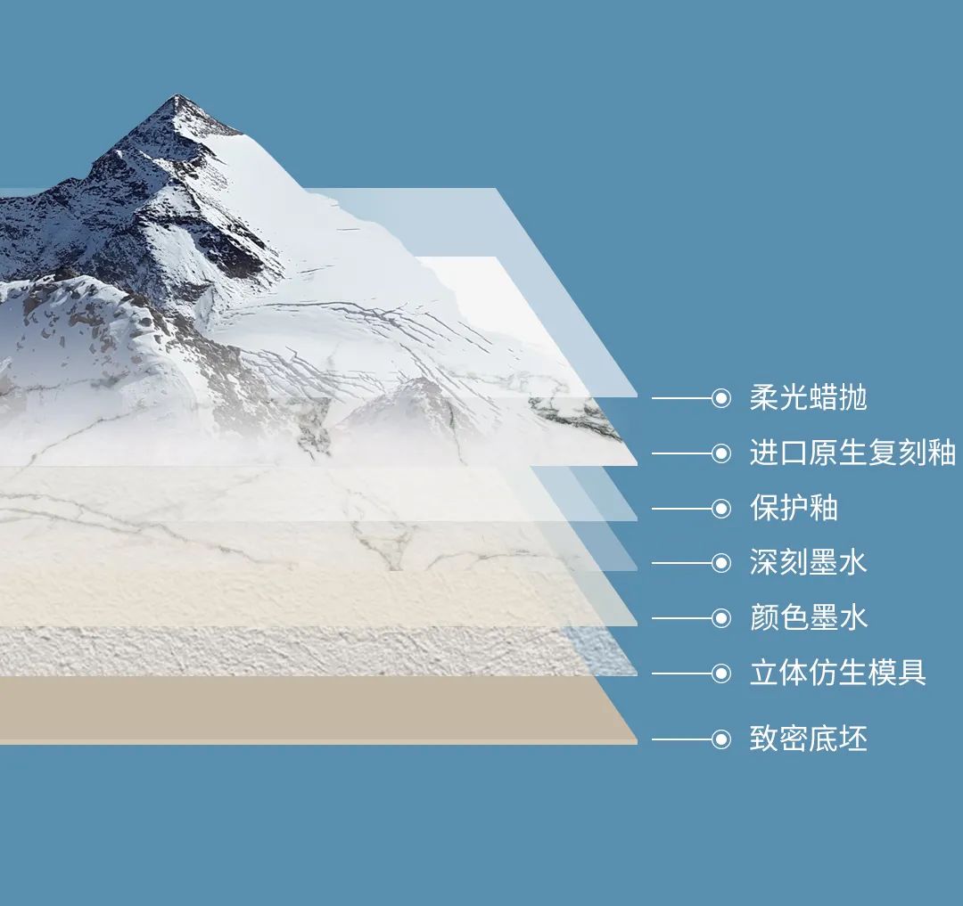 91免费版视频珍藏质感砖结构图片