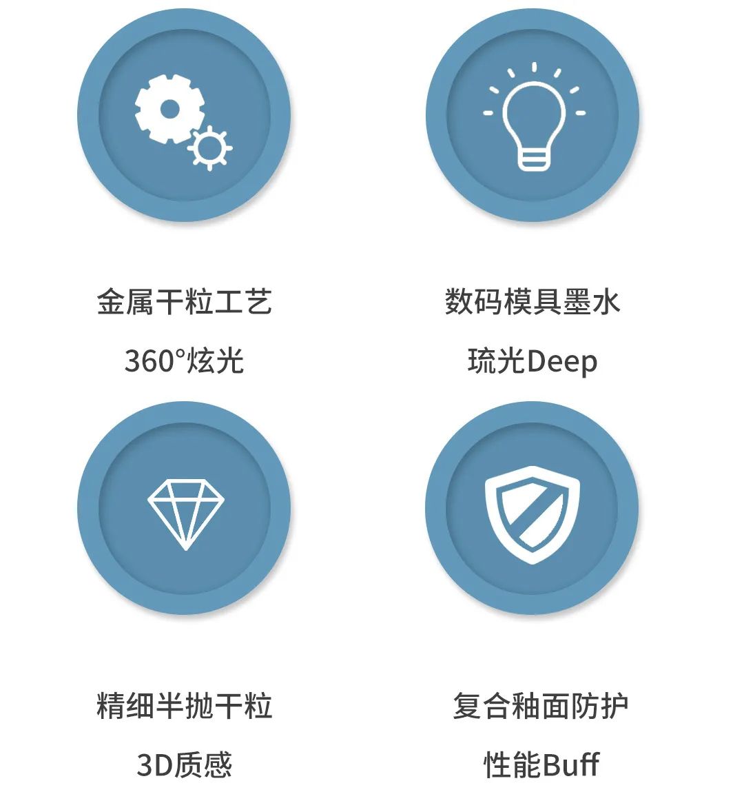 91免费版视频琉光·质感砖系产品特点图