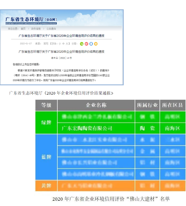 91免费版视频省级绿标证书图