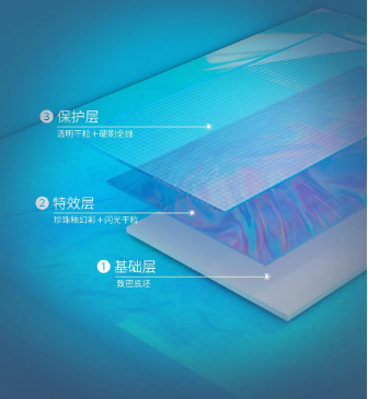 91免费版视频箐系列质感砖结构图